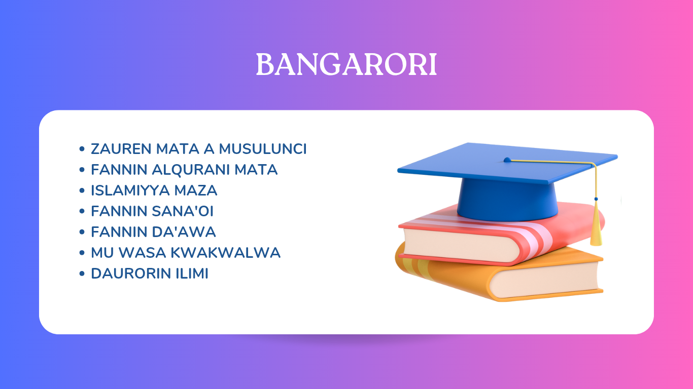 Bangarorin karantarwa